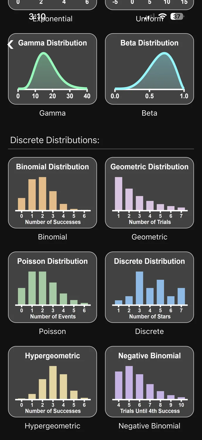 Art of Stat app: Distributions: discrete distributions