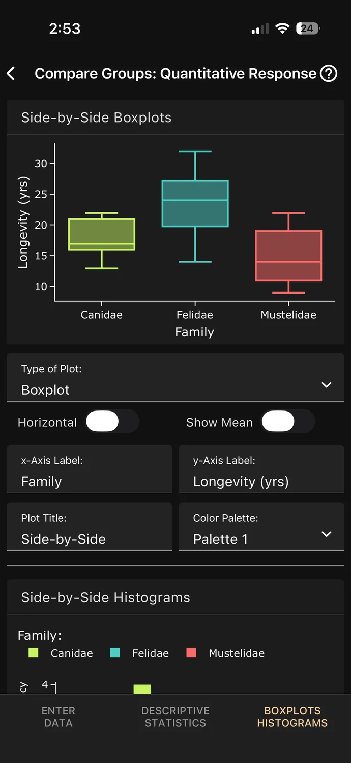 Art of Stat app: Explore Data: side-by-side boxplots