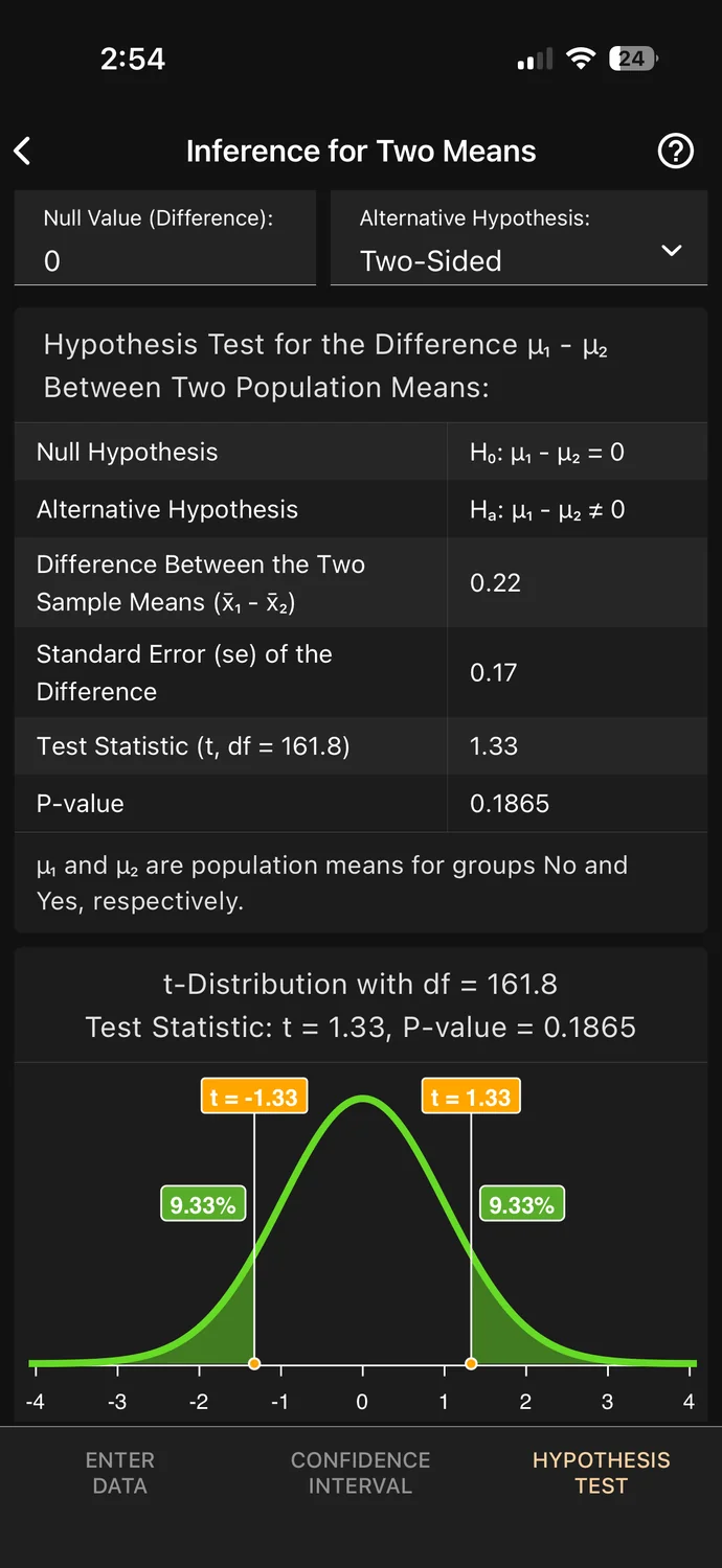 Art of Stat app: Inference: t-test comparing two means