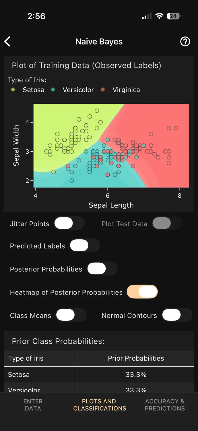 Art of Stat app: Machine Learning: Naive Bayes classifier