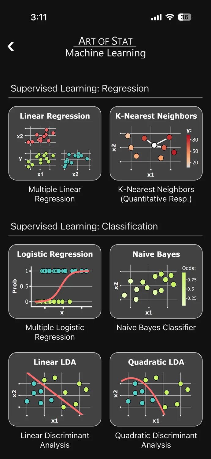 Art of Stat app: Machine Learning