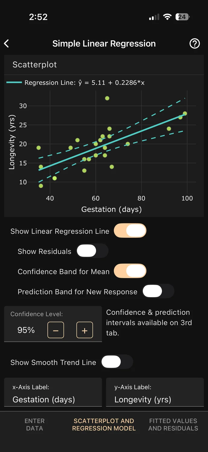 Art of Stat app: Regression: simple linear regression