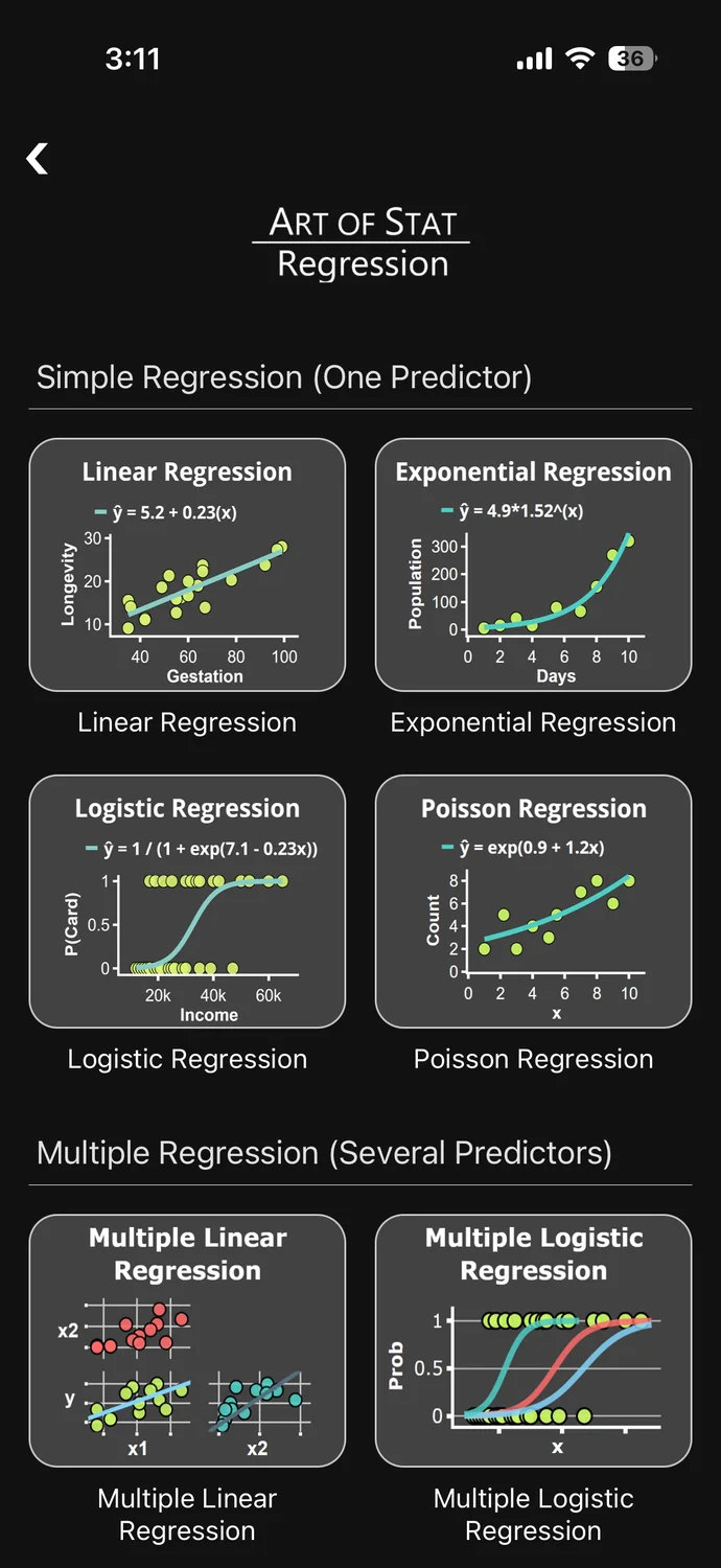 Art of Stat app: Regression