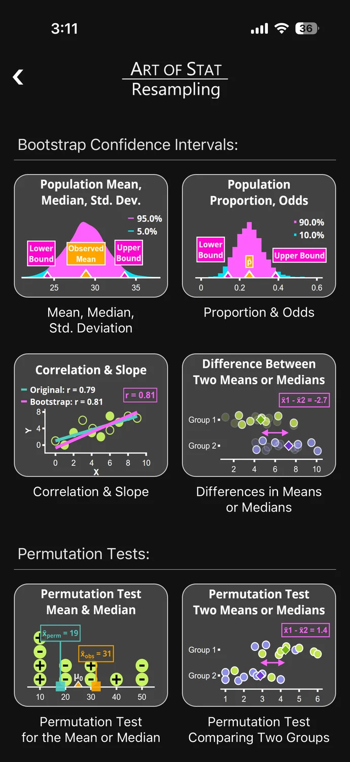 Art of Stat app: Resampling